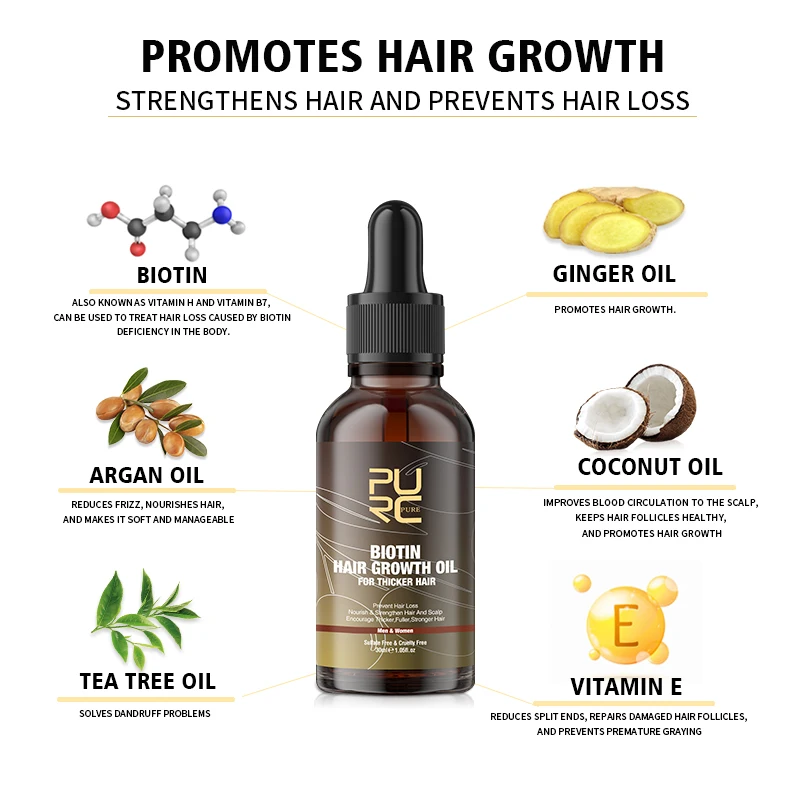 PURC-aceite de biotina para el - Hair Care Gift Set reseña y precio