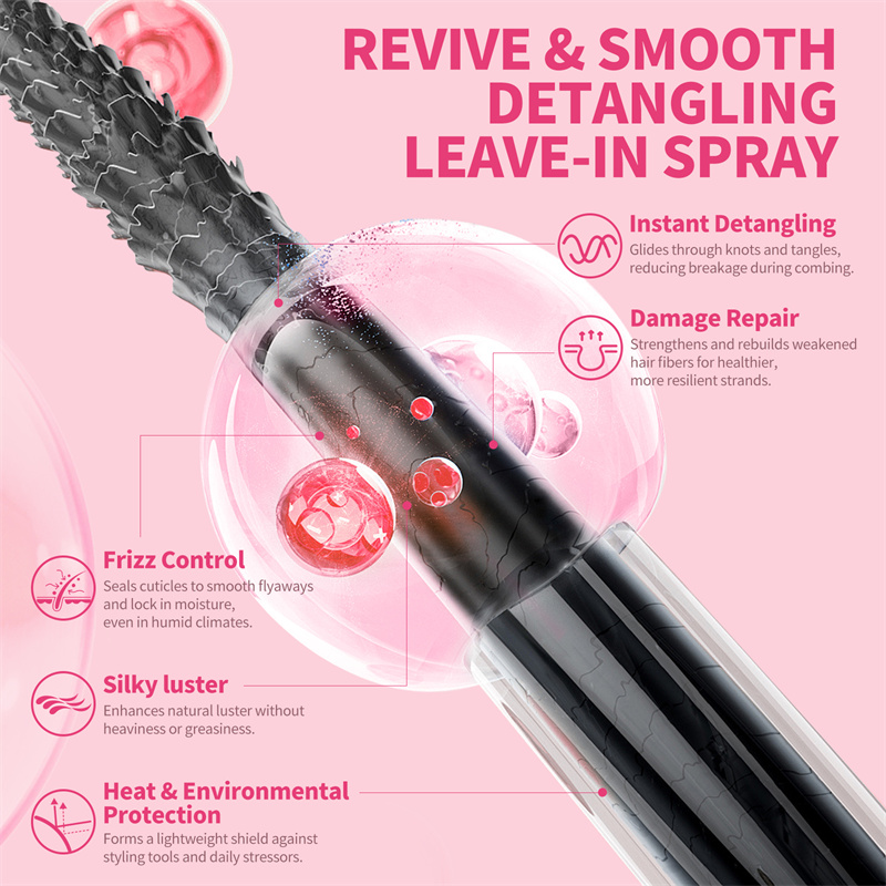 Spray de protección térmica, s - Hair Care Heat Protectant reseña y precio