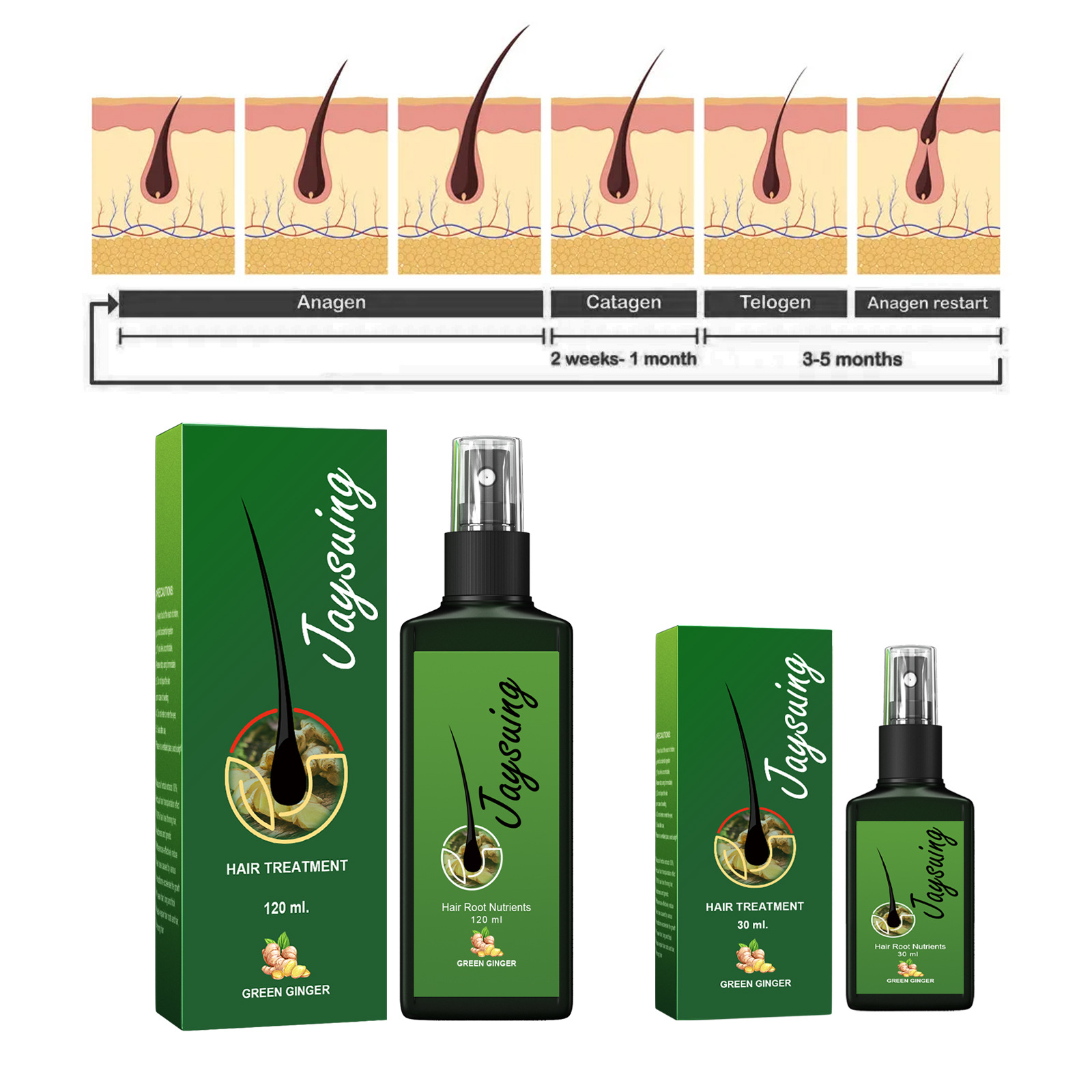 Aceite de jengibre para el cre - Hair Care Oil Serum reseña y precio