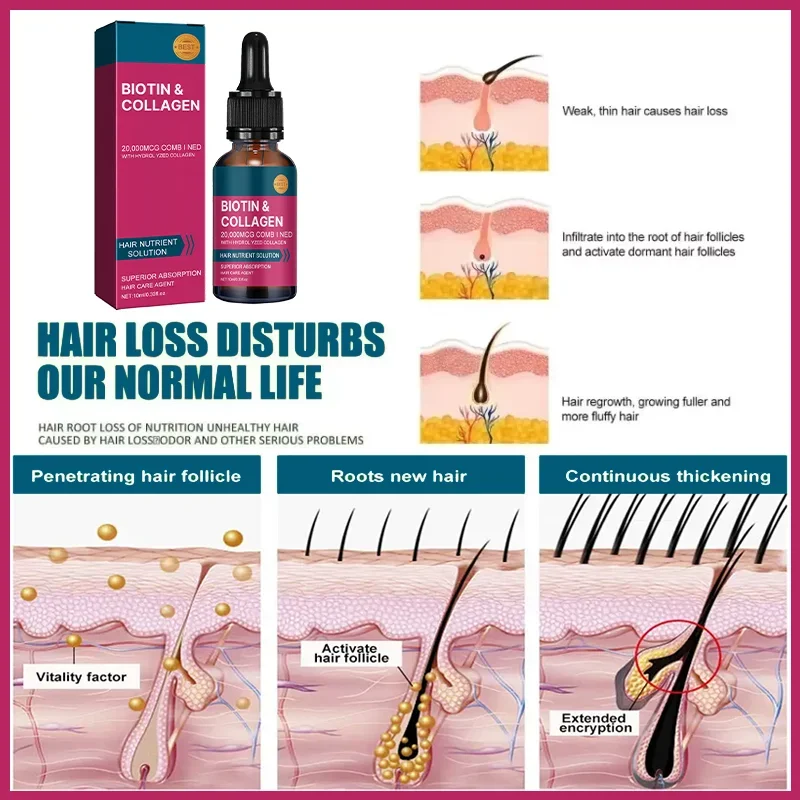 Aceite Esencial para el Cuidad - Hair Care Oil Serum reseña y precio