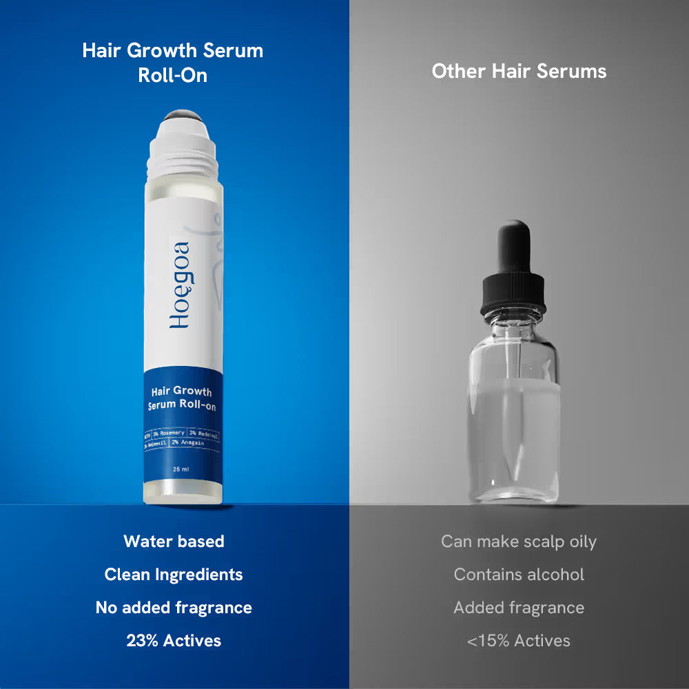 Suero Capilar de Romero en Rol - Caffeine Hair Serum reseña y precio