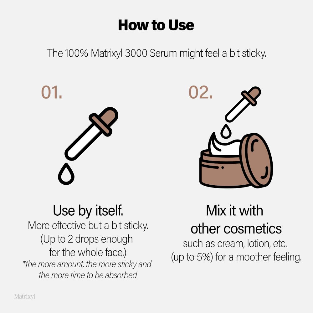 Suero MATRIXYL 3000 con Ácido  - Silk Press Serum reseña y precio