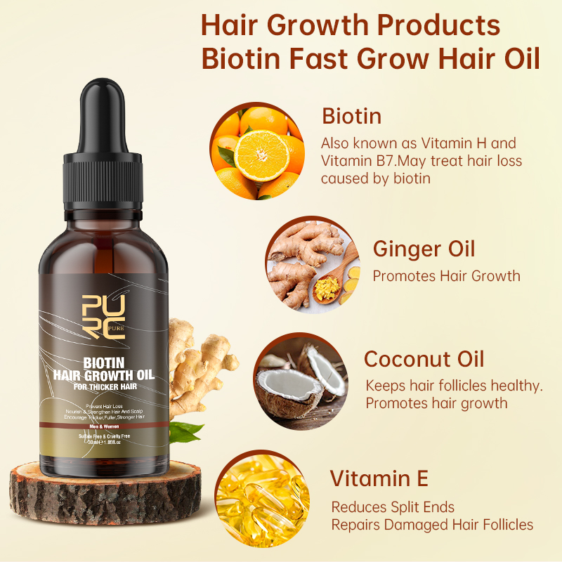 PURC-productos para el crecimi - Caffeine Hair Serum reseña y precio