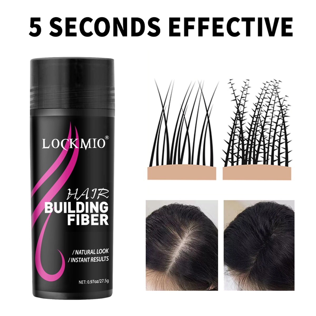 Set para el Cuidado y Crecimie - Hair Care Heat Protectant reseña y precio